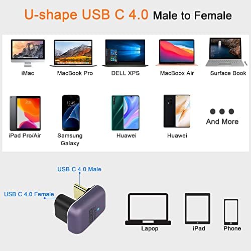 Qianrenon 240W 40GBPS USB C U מתאם בצורת USB44
