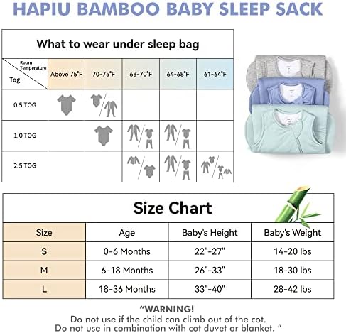 Hapiu Unisex במבוק תינוק שינה תינוקת 1.0, רוכסן דו כיווני YKK, פעוט תינוקת שמיכה לבישה, 6-18 חודשים, אפור אור קליל
