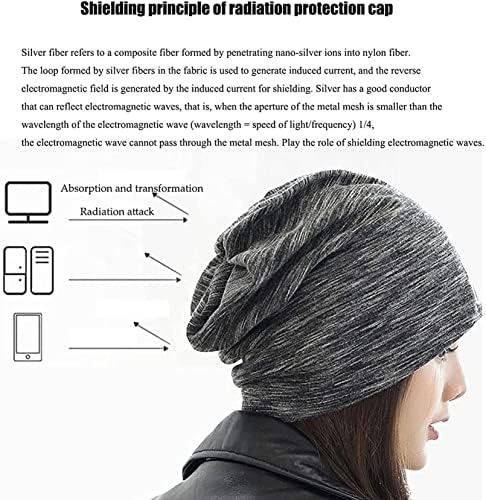 KFJZGZZ EMF הגנה על כובע קרינת סיבי כסף, כיסוי ראש אנטי-קרינה מחשב נייד מחשב נייד מחשב נייד