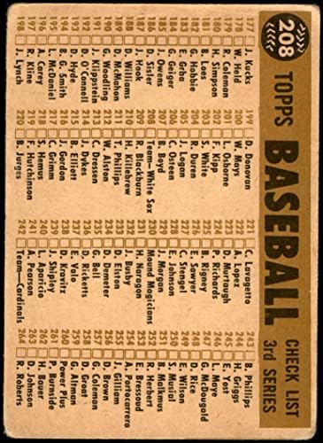 1960 Topps 208 White Sox Team Ralis