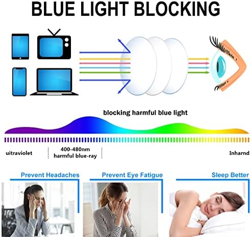 FSRTEP גדול גדול אור כחול חוסם משקפי קריאה לגברים קוראי מסגרת מתכת מסוגננים עם נוחות קפיץ צירים אנטי עיניים/UV 3 חבילה +2.5