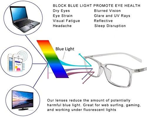 מחשב קריאת משקפיים כחול אור חסימת-קורא משקפיים אנטי בוהק מאמץ עיניים אור משקל עבור נשים גברים